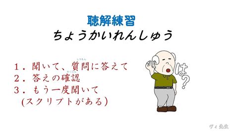 聽解 読み方|聴解, ちょうかい, chōkai